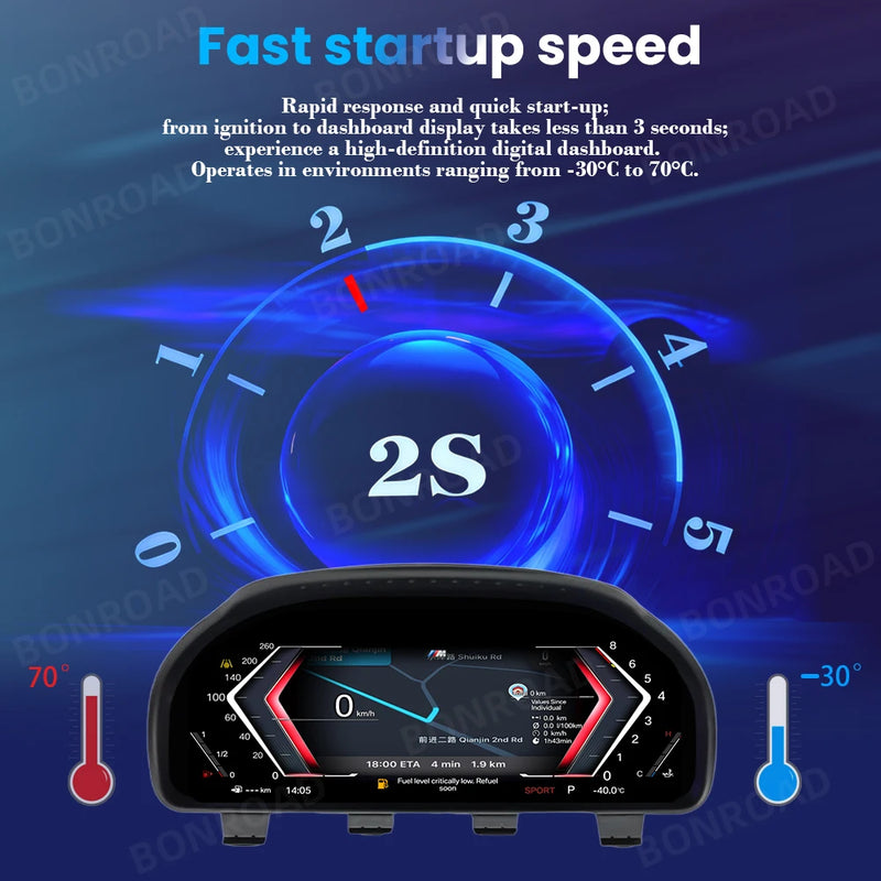 12.3-inch Digital Instrument Cluster for BMW X3 X4 X5 X6 under Linux - fitted on vehicle - Becquet Voiture