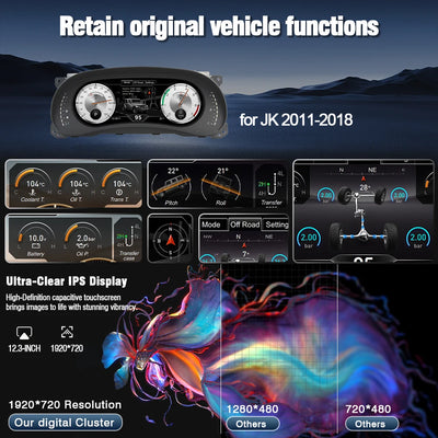 Tableau de Bord Numérique Jeep Wrangler JK 2007-2018 12,3 Pouces - installé sur véhicule - Becquet Voiture