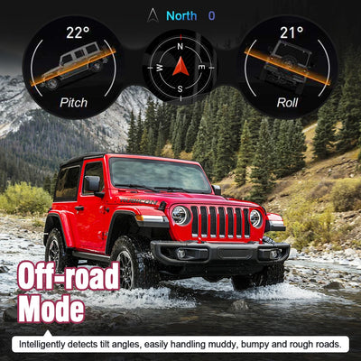 Tableau de Bord Numérique Jeep Wrangler JK 2007-2018 12,3 Pouces - packshot studio - Becquet Voiture
