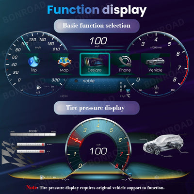 Tableau de Bord Numérique Mercedes Classe A CLA GLA - packshot studio - Becquet Voiture