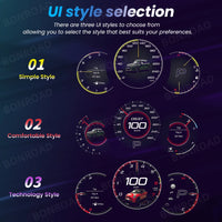 Tableau de Bord Numérique Mini Cooper R55 R56 R57 R60 - détail du montage - Becquet Voiture
