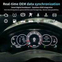Digitales Kombiinstrument Porsche Panamera 2010–2016 - Seitenansicht - Becquet Voiture