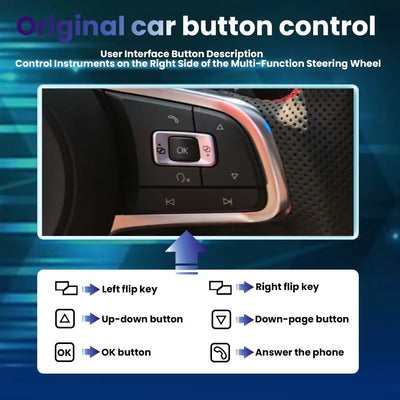 Tableau de Bord Numérique VW Golf 7 2013-2020 - installé sur véhicule - Becquet Voiture