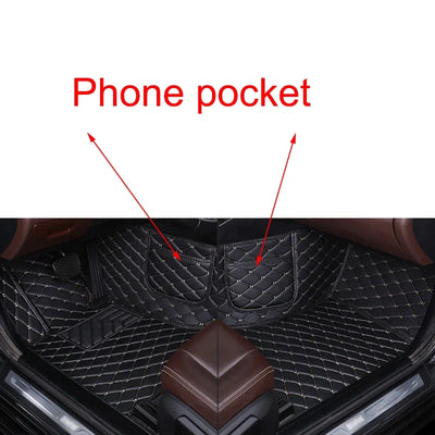 Tapis de Sol BMW Série 5 E39 E60 F10 G30 G60 Kit 3 Pièces - packshot studio - Becquet Voiture