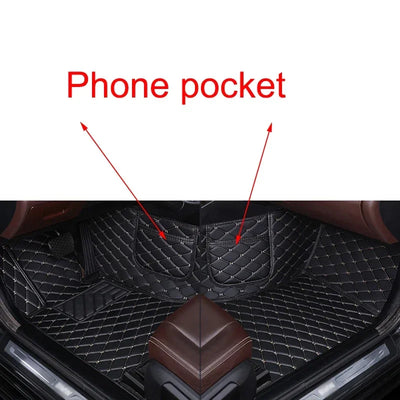 Tapis de Sol BMW Série 5 E39 E60 F10 G30 G60 Kit 3 Pièces - vue de dessus - Becquet Voiture