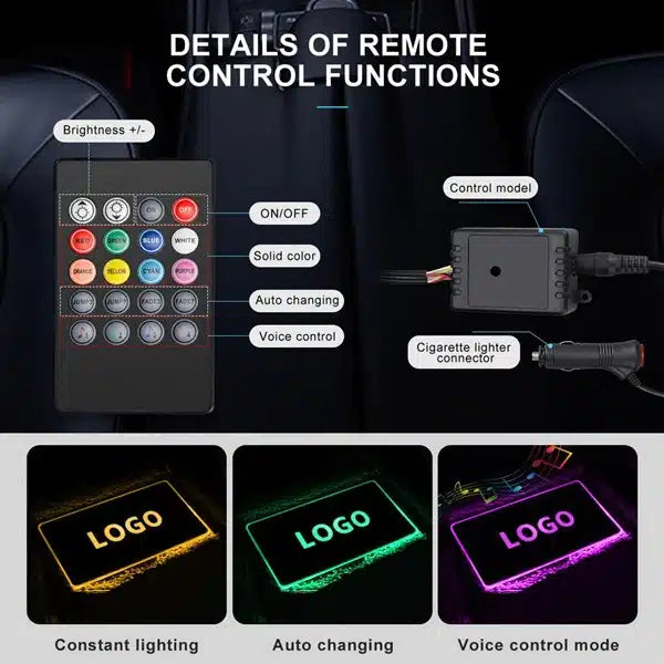 Tapis de Sol LED Voiture Personnalisé Télécommande RF - vue arrière - Becquet Voiture