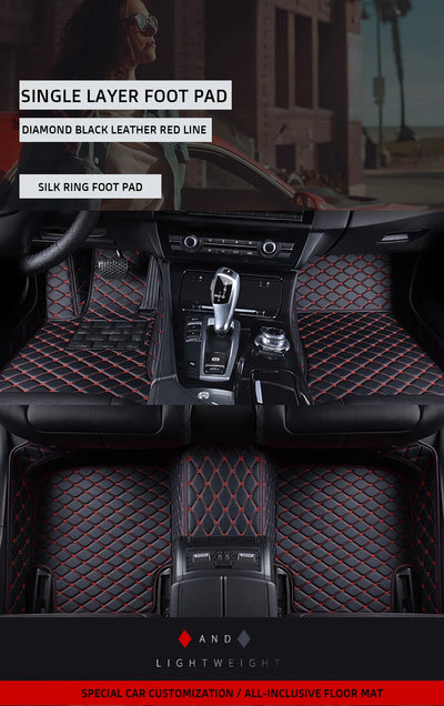 Tapis de Sol Mercedes Classe A W169 W176 W177 - en situation - Becquet Voiture