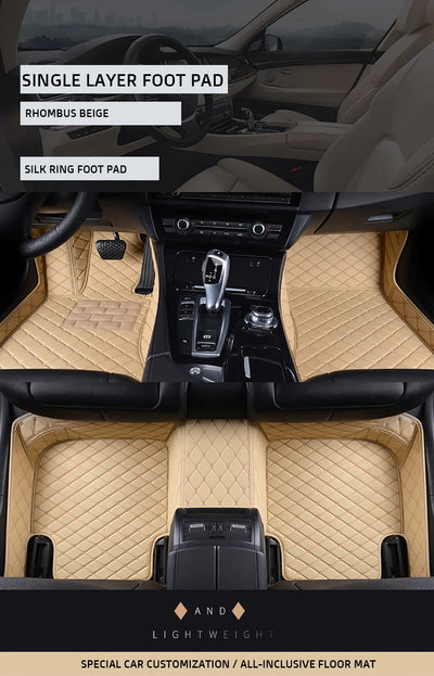 Tapis de Sol Mercedes Classe A W169 W176 W177 - vue de profil 2 - Becquet Voiture