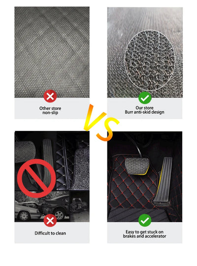 Tapis de Sol Mercedes V-Class Vito Viano W447 - vue de dessus - Becquet Voiture
