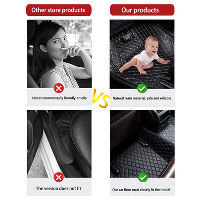Tapis de Sol Mercedes V-Class Vito Viano W447 - vue rapprochée - Becquet Voiture