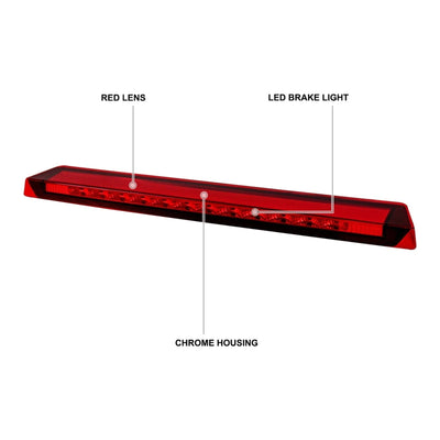Troisième Feu Stop LED Ford Mustang 1999-2004 - installé sur véhicule 2 - Becquet Voiture