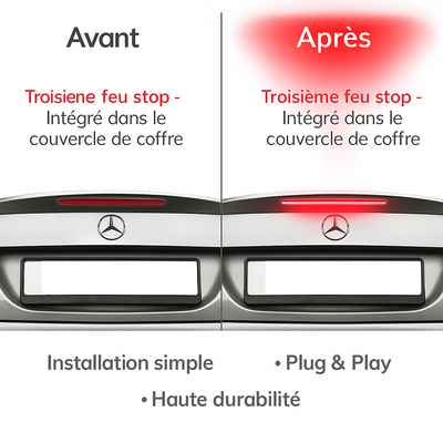Troisième Feu Stop pour Mercedes-Benz SLK R171 A1718200056 - vue de trois-quarts - Becquet Voiture