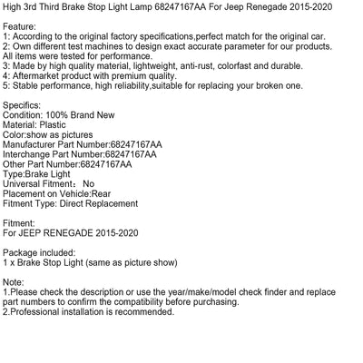Troisième Feu Stop Surélevé 68247167AA pour Jeep Renegade 2015-2020 - en situation - Becquet Voiture