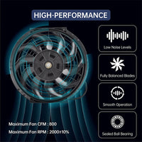Universal 12V 16'' Car Air Conditioning Fan - studio packshot - Becquet Voiture