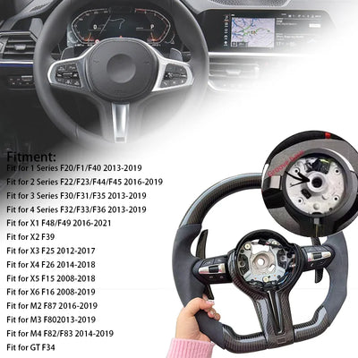Volant Carbone BMW F10 F30 F20 F32 M Performance - vue de dessus - Becquet Voiture