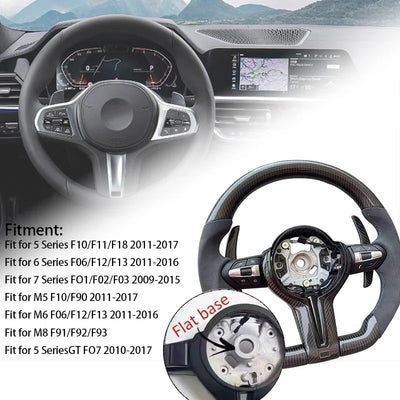 Volant Carbone BMW F10 F30 F20 F32 M Performance - vue rapprochée - Becquet Voiture