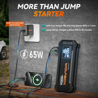 WOLFBOX JS24 Démarreur de Batterie Voiture 4000A 24000mAh - vue arrière - Becquet Voiture